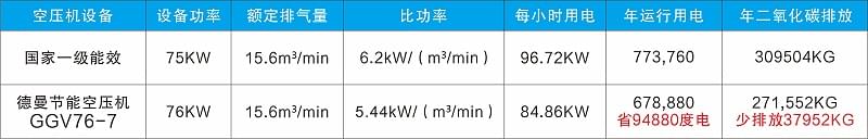 妖精视频无码WWW免费看螺杆妖精视频一区二区三区節能又省電