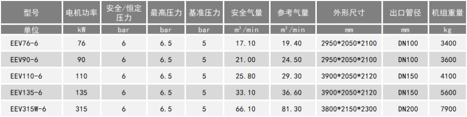 雙螺杆妖精视频一区二区三区