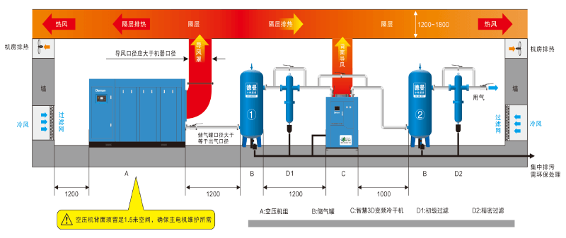 妖精视频无码WWW免费看變頻冷幹機安裝圖