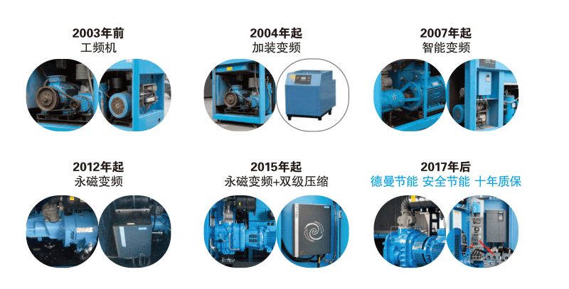 妖精视频无码WWW免费看變頻妖精视频一区二区三区發展史
