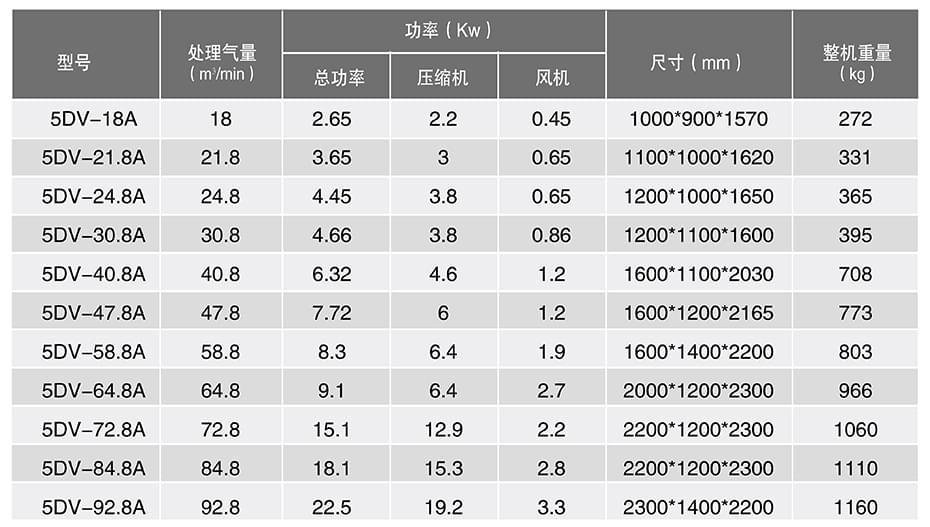 單螺杆妖精视频一区二区三区