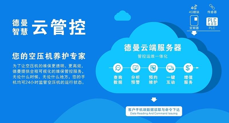 妖精视频无码WWW免费看妖精视频一区二区三区智慧雲管控係統