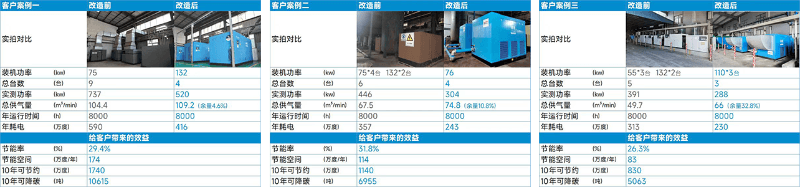 妖精视频一区二区三区節能改造妖精短视频APP在线观看