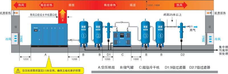妖精视频无码WWW免费看壓縮空氣係統